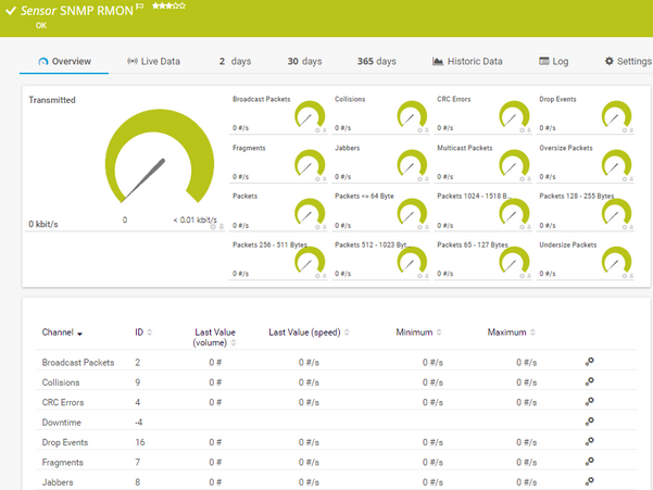 SNMP RMON Sensor SNMP RMON Sensor